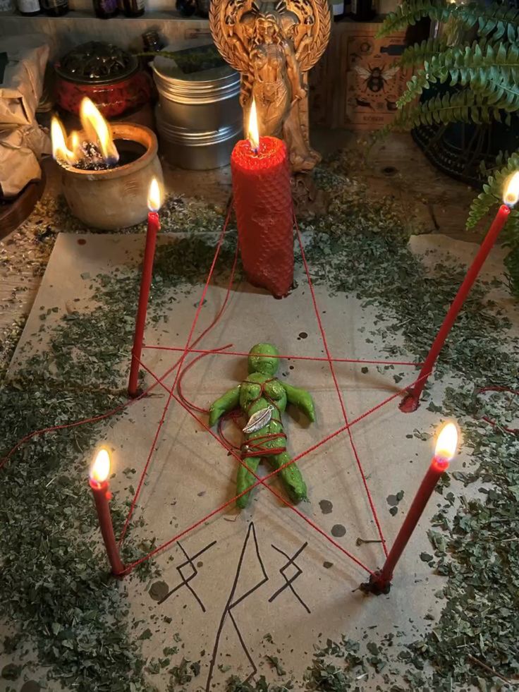 Intimacy and Connection Rituals